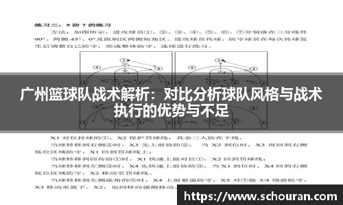 广州篮球队战术解析：对比分析球队风格与战术执行的优势与不足