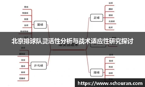 平博pinnacle体育平台