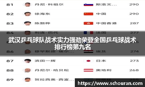 平博pinnacle体育平台